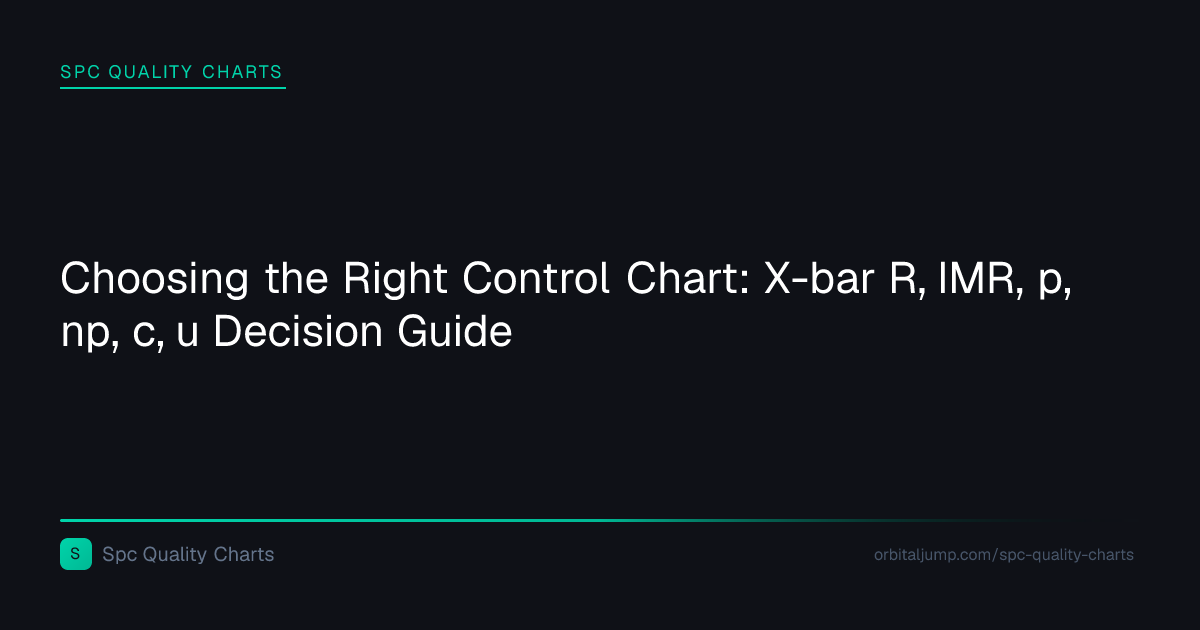 Choosing the Right Control Chart: X-bar R, IMR, p, np, c, u Decision ...