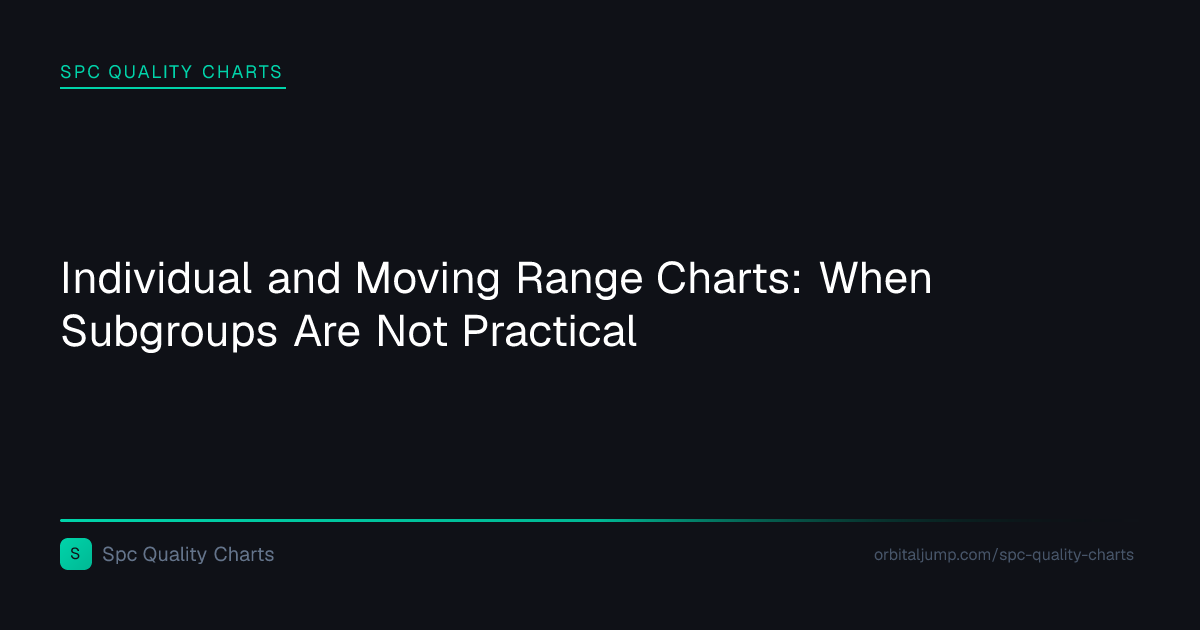 Individual and Moving Range Charts: When Subgroups Are Not Practical ...