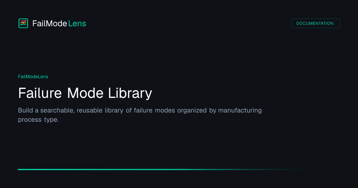 Failure Mode Library — FailModeLens | OrbitalJump