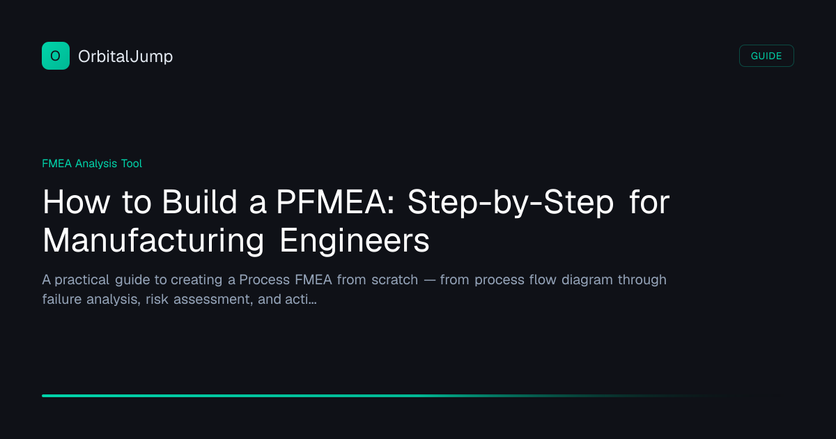 How to Build a PFMEA: Step-by-Step for Manufacturing Engineers — FMEA ...