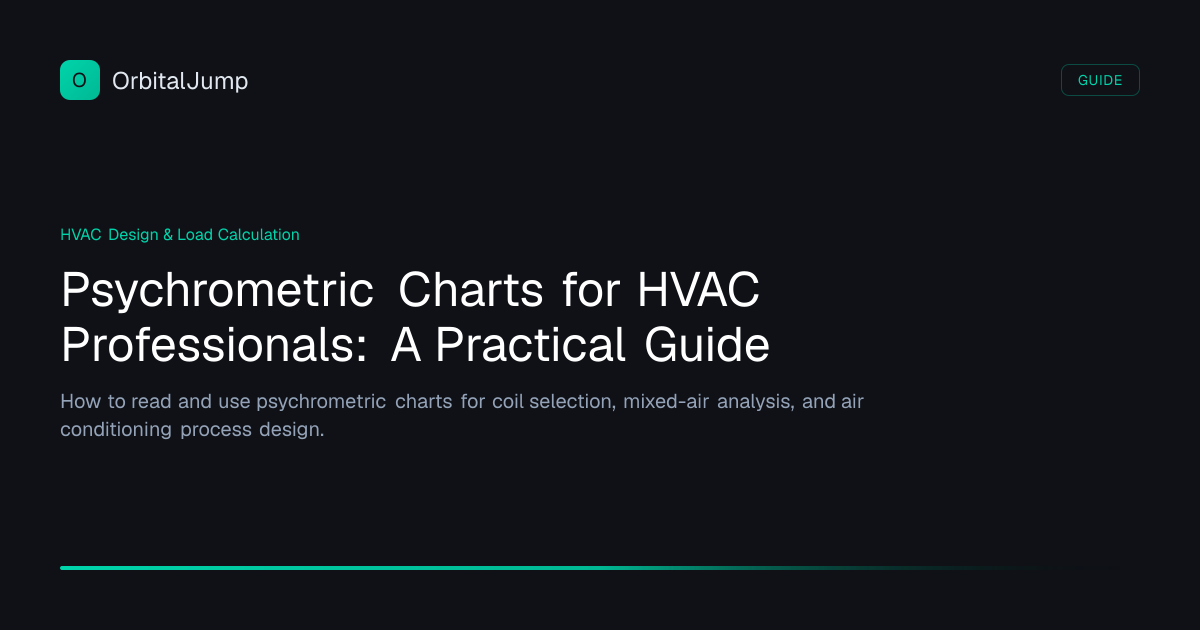 Psychrometric Charts for HVAC Professionals: A Practical Guide — HVAC ...
