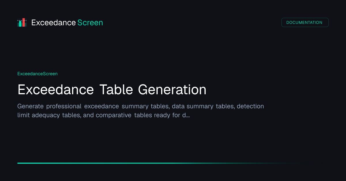 Exceedance Table Generation — ExceedanceScreen | OrbitalJump